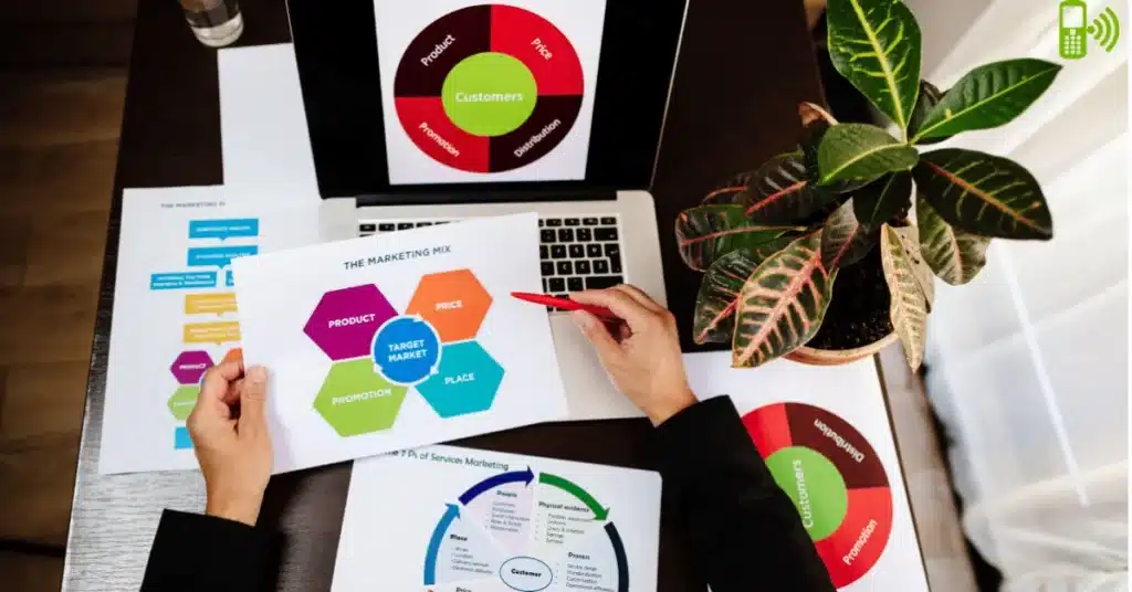 Proven Call Tracking Marketing | 7 ROI-Boosting Tactics