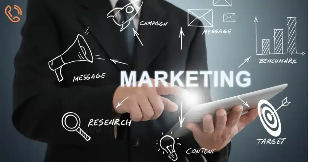 Proven Call Tracking Marketing | 7 ROI-Boosting Tactics