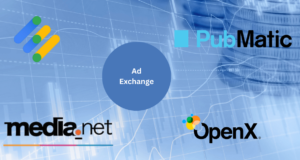 8 Best Ad Exchange Platforms for Maximum Revenue Best Ad Exchange