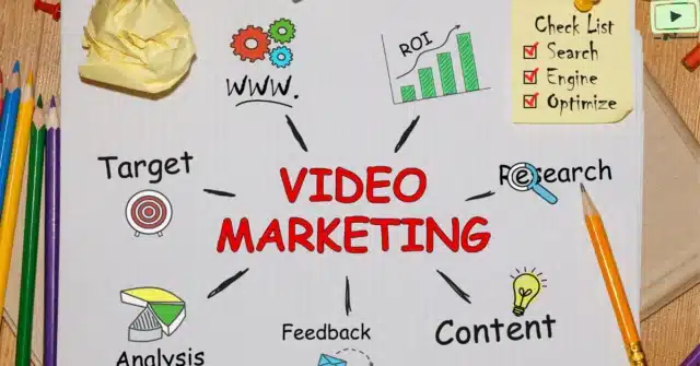 Video Marketing Video Marketing