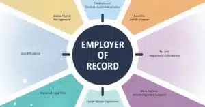 Employer of Record Services